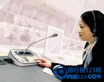 2014年 高 薪 职 位 排 行 榜