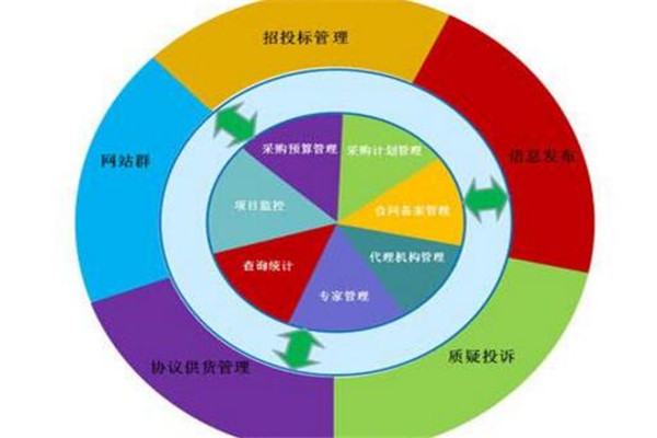 文科冷门专业排名 汉语言文学上榜，报考都要多加考虑