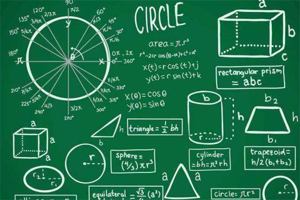 中山大学王牌专业排名 工商管理专业上榜 (6个)