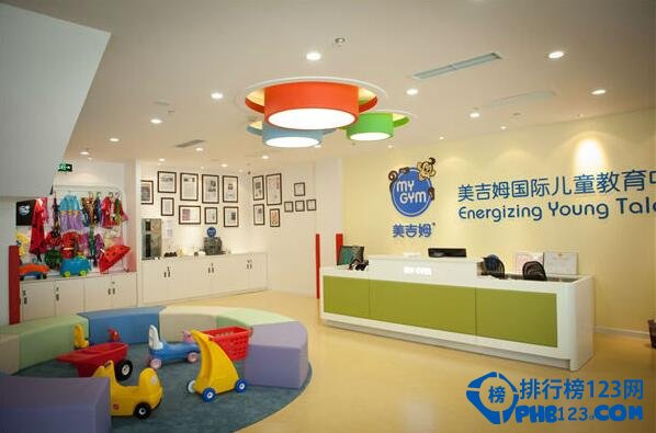 2016中国十大早教机构品牌排行榜 美吉姆排名第一