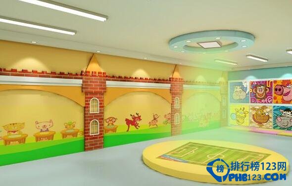 2016中国十大早教机构品牌排行榜 美吉姆排名第一