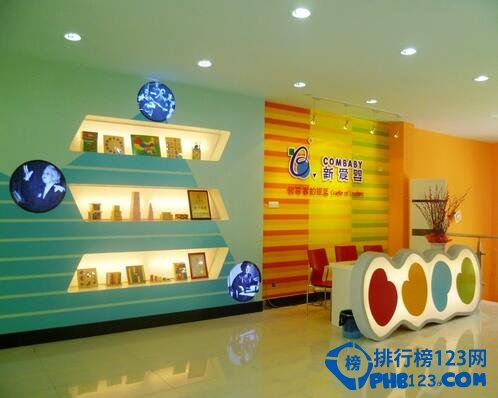 2016中国十大早教机构品牌排行榜 美吉姆排名第一