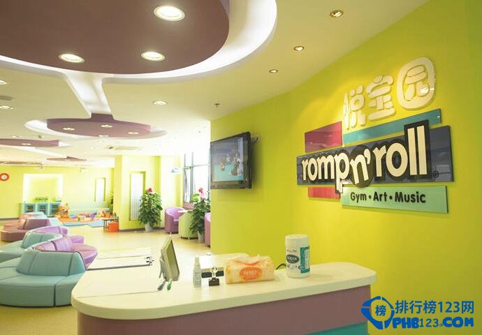 2016中国十大早教机构品牌排行榜 美吉姆排名第一