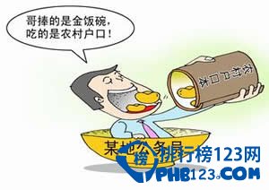 2014十大最有钱途行业