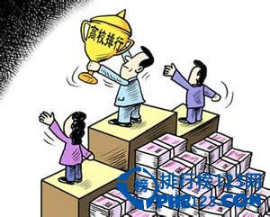 2014十大最有钱途行业