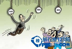 2014十大最有钱途行业