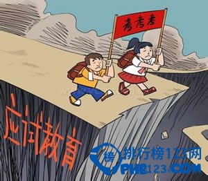 2014十大最有钱途行业