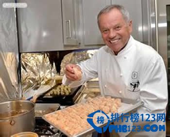 2014年 全 球 最 冷 门 职 业 排 行 榜