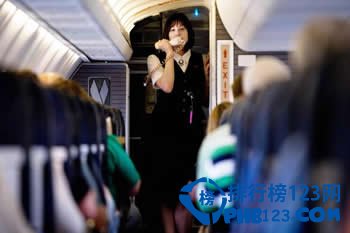 2014年 全 球 最 冷 门 职 业 排 行 榜