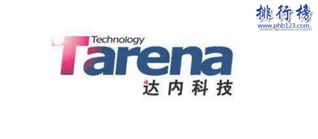 　　导语：北京是一个人口众多的城市那里聚集了很多优秀的软件工程以及IT技术人才。如果你也有一个软件工程师的梦想不用担心怎么选择学校，今天排行榜123网小编为大家盘点了北京软件培训学校排名介绍，希望可以帮到大家。  　　北京软件培训学校排名  　　1.北大青鸟  　　2.达内  　　3.黑马程序员  　　4.北京龙腾测试  　　5.北京传智播客  　　6.北京动力节点  　　7.东方瑞通  　　8.北京千锋互联科技  　　9.北京测试空间科技  　　10.北京博测科技  　　十、北京博测科技  　　北京博测科技成立于2010年总部位于北京市海定区主要业务包括软件测试咨询、认证培训、企业内训、技术推广、项目外包等多种服务在黑盒测试、自动化等测试领域处于国内领先地位。  　　九、北京测试空间科技  　　北京测试空间科技有限公司经营的业务有软件测试、IT项目外包等多项业务在软解测试领域有很强的实力已经建立广泛的业务渠道其中包括金融行业、航天、通信等五大行业的100多个公司另外公司在英国设立了办事处与3000多家IT名企建立长期的合作关系。  　　八、北京千锋互联科技  　　北京千锋互联科技有限公司总部位于北京是一家IT教育人才培训机构，在深圳。上海、广州等13个城市开设有分公司在北京软件培训学校排名第八名，其中培训内容包括HTML5大前端、PHP全栈+服务器集群、Python人工智能等多项培训服务成为学员信赖的IT教育品牌。  　　七、东方瑞通  　　东方瑞通是一家专业的软件培训学校，总部位于北京海定区成府路270号。学校总共设立了6个软件学院分别是IT服务管理、软件工程学院、IT技术学院等另外还给企业定制IT服务目前已经成立20年在全国已经开设有12家分公司。  　　六、北京动力节点  　　北京动力节点教育科技有限公司成立于2009年总部位于北京市经济开发区，学校拥有大量的Java培训讲师为学员提供专业的讲解据统计累计培训了2000多名优秀Java软件工程师，分别在加拿大、新西兰等地方成功就业实现了软件工程师的梦想。  　　五、北京传智播客  　　北京传智播客教育科技有限公司成立于2006年主要是培养软件技术开发人才是一家实力雄厚的上市公司，主要培训的项目有技术咨询、软件开发、计算机技术培训等多项服务体系，在北京软件培训学校排名第五名业务遍及中国各个城市其中包括深圳、济南、成都等10几个城市。  　　四、北京龙腾测试  　　北京龙腾测试是一家高端的软件测试公司为中国培养软件测试技术人才总部位于北京，公司发展多年为企业客户提供软件测试解决方案，为全国培养了很多高端的软件测试人才包教包会。  　　三、黑马程序员  　　黑马程序员是一家专业的软件培训学校，主要培训有前端与移动开发、人工智能+Python、软件测试、微信小程序开发等17个学习科目学校拥有很多经验丰富的软件开发人才成功帮助无数学子完成软件工程师的梦想。  　　二、达内时代科技  　　达内时代科技集团有限公司成立于2001年学校开设的培训课程有C++软件工程师、3G嵌入式开发工程师、国际软件测试工程师等11个项目曾经获得最具品牌知名度职业培训机构，在北京软件培训学校排名第二2014年在美国上市。  　　一、北大青鸟  　　北大青鸟信息技术有限公司成立于1999年是国内最知名的一家软件培训机构，总部位于北京公司拥有北京大学的很多师资力量为中国打造IT技能型人才，业务遍及全国各地目前在中国60个城市开设有600多所培训学校与1万多家知名企业建立长期合作关系，培养了80多万名IT职业人才。  　　结语：以上就是排行榜123网小编为大家盘点的北京软件培训学校排名介绍，这些软件学校有多年的办学经验如果大家考虑软件IT行业可以考虑这些品牌公司。