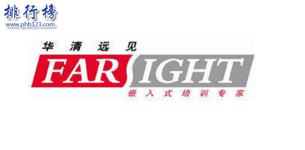 　　导语：北京是一个繁华的大都市那里有很多java培训机构但是面对选择的时候很纠结不知道哪个比较好，今天排行榜123网小编为大家盘点了北京java培训机构排名介绍，希望可以帮助到那些想学习java软件开发的学员们。  　　北京java培训机构排名  　　1.北大青鸟  　　2.北京达内科技有限公司  　　3.黑马程序员  　　4.尚学堂  　　5.华清远见  　　6.北京传智播客教育科技  　　7.北京动力节点教育科技  　　8.东方瑞通  　　9.甲骨文中国公司  　　10.千锋教育  　　十、北京千锋教育  　　北京千锋互联科技有限公司总部位于北京目前在上海、广州、青岛等10几个城市成立了分公司每年培养2万多名优秀的java工程师努力打造成为全国最佳培训机构，主要培训项目有Unity游戏开发、JavaEE+分布式开发、iOS培训等多项服务。  　　九、甲骨文中国公司  　　甲骨文公司是全球最大的企业软件公司总部位于美国北京这家是该公司开设的分部，公司规模庞大业务范围广阔2013年已经超越IBM公司成为全球第二大软件公司，在2017年福布斯财富排行榜上甲骨文公司排名81名。  　　八、东方瑞通  　　东方瑞通成立于1998年总部位于北京，在北京java培训机构排名中东方瑞通是中国最大的IT原厂授权培训机构，2002年开始开展IT外包服务业务曾获得最佳服务培训奖成为学员们信赖的培训机构。  　　七、北京动力节点教育科技  　　北京动力节点教育科技成立于2009年是一家专业的Java软件工程师培训机构，学校拥有国内知名的Java培训讲师以及给每位学员发布Java免费视频帮助学员快速学习，教学质量很高培养了无数软件工程师人才。  　　六、北京传智播客教育科技  　　北京传智播客教育科技有限公司成立于2006年是一家高素质的软件开发培训机构，公司实力雄厚已经成功上市主要开设的学院有java、php、ios、网络营销、游戏开发等多个项目的培训帮助无数学员完成java工程师的梦想。  　　五、华清远见  　　北京华清远见科技发展有限公司是一家高端的软件培训机构公司拥有大量的IT开发人才经过15年的发展已经在国内有良好的口碑和形象与多家知名企业合作其中包括英特尔、阿里巴巴、中国电信等企业服务。  　　四、尚学堂  　　北京尚学堂科技有限公司是国内知名大学清华大学和海外留学精英共同创立的公司主要经营业务有JAVA培训、大数据云计算技术开发培训等学校老师都是硕士以上学位拥有丰富的教学经验，在北京java培训机构排名第四成为学员信赖的培训机构。  　　三、黑马程序员  　　黑马程序员是一家知名的软件培训企业，在北京有3个校区其中一个是北京市昌平区建材城西路金燕龙办公楼一层。和各大企业有合作关系解决软件开发以及培训java技术人才成为学员质量好、企业满意的高端培训基地。  　　二、北京达内科技有限公司  　　北京达内IT培训集团成立于2002年，是一家高端的java培训机构主要培训内容有软件测试、网络工程、PHP、IOS等多个领域的高端IT人才，2014年在美国上市在全国有1000多家高等培训院校为很多软件企业提供人才。  　　一、北大青鸟  　　北大青鸟成立于1999年9月总部位于北京是一家中外合资企业为全国培养java工程师人才，学校规模庞大业务遍及全国各地在北京java培训机构排名中北大青鸟的知名度最高几乎无人不知，在全国开设了600多家院校培养了无数个软件技术人才。  　　结语：以上就是排行榜123网小编为大家盘点的北京java培训机构排名介绍。这些院校是小编根据公司的实力和规模以及品牌知名度编写的，希望可以帮助那些想要学习java工程的学员。