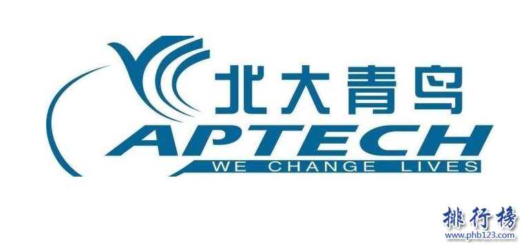 　　导语：北京是一个繁华的大都市那里有很多java培训机构但是面对选择的时候很纠结不知道哪个比较好，今天排行榜123网小编为大家盘点了北京java培训机构排名介绍，希望可以帮助到那些想学习java软件开发的学员们。  　　北京java培训机构排名  　　1.北大青鸟  　　2.北京达内科技有限公司  　　3.黑马程序员  　　4.尚学堂  　　5.华清远见  　　6.北京传智播客教育科技  　　7.北京动力节点教育科技  　　8.东方瑞通  　　9.甲骨文中国公司  　　10.千锋教育  　　十、北京千锋教育  　　北京千锋互联科技有限公司总部位于北京目前在上海、广州、青岛等10几个城市成立了分公司每年培养2万多名优秀的java工程师努力打造成为全国最佳培训机构，主要培训项目有Unity游戏开发、JavaEE+分布式开发、iOS培训等多项服务。  　　九、甲骨文中国公司  　　甲骨文公司是全球最大的企业软件公司总部位于美国北京这家是该公司开设的分部，公司规模庞大业务范围广阔2013年已经超越IBM公司成为全球第二大软件公司，在2017年福布斯财富排行榜上甲骨文公司排名81名。  　　八、东方瑞通  　　东方瑞通成立于1998年总部位于北京，在北京java培训机构排名中东方瑞通是中国最大的IT原厂授权培训机构，2002年开始开展IT外包服务业务曾获得最佳服务培训奖成为学员们信赖的培训机构。  　　七、北京动力节点教育科技  　　北京动力节点教育科技成立于2009年是一家专业的Java软件工程师培训机构，学校拥有国内知名的Java培训讲师以及给每位学员发布Java免费视频帮助学员快速学习，教学质量很高培养了无数软件工程师人才。  　　六、北京传智播客教育科技  　　北京传智播客教育科技有限公司成立于2006年是一家高素质的软件开发培训机构，公司实力雄厚已经成功上市主要开设的学院有java、php、ios、网络营销、游戏开发等多个项目的培训帮助无数学员完成java工程师的梦想。  　　五、华清远见  　　北京华清远见科技发展有限公司是一家高端的软件培训机构公司拥有大量的IT开发人才经过15年的发展已经在国内有良好的口碑和形象与多家知名企业合作其中包括英特尔、阿里巴巴、中国电信等企业服务。  　　四、尚学堂  　　北京尚学堂科技有限公司是国内知名大学清华大学和海外留学精英共同创立的公司主要经营业务有JAVA培训、大数据云计算技术开发培训等学校老师都是硕士以上学位拥有丰富的教学经验，在北京java培训机构排名第四成为学员信赖的培训机构。  　　三、黑马程序员  　　黑马程序员是一家知名的软件培训企业，在北京有3个校区其中一个是北京市昌平区建材城西路金燕龙办公楼一层。和各大企业有合作关系解决软件开发以及培训java技术人才成为学员质量好、企业满意的高端培训基地。  　　二、北京达内科技有限公司  　　北京达内IT培训集团成立于2002年，是一家高端的java培训机构主要培训内容有软件测试、网络工程、PHP、IOS等多个领域的高端IT人才，2014年在美国上市在全国有1000多家高等培训院校为很多软件企业提供人才。  　　一、北大青鸟  　　北大青鸟成立于1999年9月总部位于北京是一家中外合资企业为全国培养java工程师人才，学校规模庞大业务遍及全国各地在北京java培训机构排名中北大青鸟的知名度最高几乎无人不知，在全国开设了600多家院校培养了无数个软件技术人才。  　　结语：以上就是排行榜123网小编为大家盘点的北京java培训机构排名介绍。这些院校是小编根据公司的实力和规模以及品牌知名度编写的，希望可以帮助那些想要学习java工程的学员。