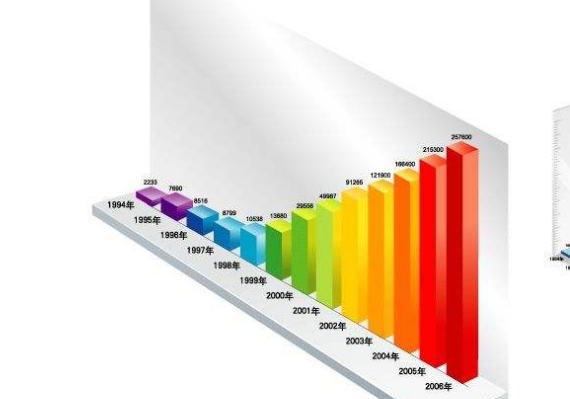 适合内向者的10种工作，不爱说话的人适合岗位	