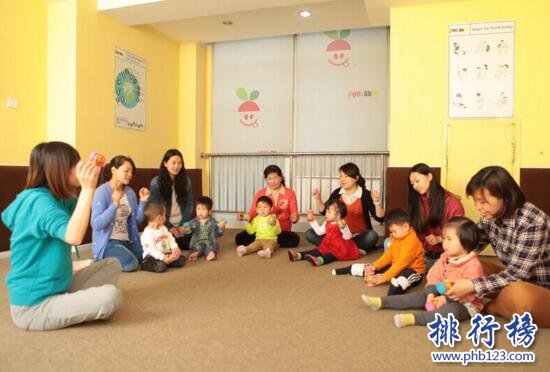 中国十大早教品牌排行榜