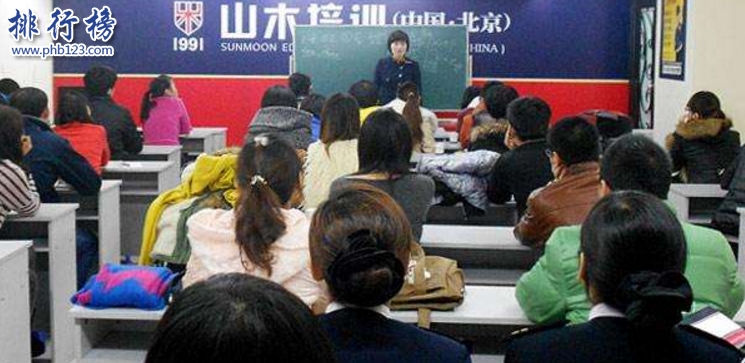 　　导语：语言是人和人之间沟通的桥梁，这几年中国和世界各国关系友好旅游业盛行，为了不和世界脱轨我们要不学习一些语言来提升自己这样我们去日本旅游或者留学就不会尴尬啦!那么你知道北京有哪些比较好的日语培训机构吗?今天排行榜123网小编为大家盘点了北京日语培训机构排名资料，一起来了解一下吧!  　　北京日语培训机构排名  　　1.北京樱花国际日语  　　2.北京山木培训  　　3.北京凯特语言中心  　　4.北京新东方  　　5.新世界日语  　　6.北京燕园日语培训学校  　　7.北京外国语大学培训  　　8.北京旭博外语培训学校  　　9.北京新动力学校  　　10.北京千之叶日语学校  　　十、北京千之叶日语学校  　　官网：https://www.qianzhiye.com  　　北京千之叶日语培训是北京知名的日语培训机构学校拥很多日籍外教培训了大量的日语人才成为北京最专业的一个日语培训机构，学校拥有100多名优秀的老师采用15个人一个班的母语模板学习法针对每一位学员想要达到的效果定制合适的学习方案。  　　九、北京新动力学校  　　官网：https://www.tongye.cn  　　北京新动力学校成立于2001年是一家专业从事语言培训、留学服务的专业培训机构，在这里不仅可以学习日语、德语、韩语等多个多家的语言，在北京日语培训机构排名第九，曾获得全国十大潜力外语培训机构荣誉称号。  　　八、北京旭博外语培训学校  　　官网：https://biz905380913778.cn.zhsho.com  　　旭博教育成立于2003年是国内教学规模最大的综合性教育学校，主要业务包括、自学考试、外语培训、出国咨询等多个服务领域，另外旗下还设有燕园日语教育、少儿日语等培训机构学校采用统一的基础教材、师资力量为每一位学员提供高平的教学服务。  　　七、北京外国语大学培训  　　官网：https://www.bwpx.com  　　北京外国语大学成立于2013年是由教育部授权的自费留学培训基地，学校开设看德语、英语、法语、日语等几十个国家的语种培训项目根据每位学员的要求制定合适的学习方法以及不同形式的课程帮助每位学员充分发挥语言的魅力和内涵。  　　六、北京燕园日语培训学校  　　网址：https://www.114px.com/xuexiao/11823/course/  　　北京燕园日语培训机构是全国知名的日语培训品牌，成立10几年来整合了北京大学老师以及优秀日语老师为每一位学生提供一流的高效率教育培训服务，受到很多学生的好评和赞誉。  　　五、新世界日语  　　官网：https://www.xsjedu.org/  　　北京新世界教育是成立于1997年是一家大型的外国语教育培训机构，在上海、青岛、杭州等18个城市开设了98个教育培训中心，成为国内知名的培训学校，学校开设有日语、英语、韩语等外语学科。  　　四、北京新东方  　　官网：https://bj.xdf.cn/  　　北京新东方成立于1993年总部位于北京海淀区是一家规模庞大的综合性教育机构，主要业务包括外语培训、出国咨询、图书出版等多个领域的服务，新东方旗下还有中学教育、满天星亲子教育等多个品牌教育机构在北京日语培训机构中知名度最高，几乎无人不知。  　　三、北京凯特语言中心  　　官网：https://www.qinxue365.com  　　北京凯特培训中心成立于2012年是一个专业的外语培训机构目前在北京已经有3家培训中心，另外还有一家考试中心，帮助上万个学子能非常流利的说日语。学校设有日语、韩语、英语等热门学科受到无数学子的关注和青睐。  　　二、北京山木培训  　　官网：https://www.smpx.com.cn  　　北京山木培训成立于2004年发展至今已经有14家分校，学校的规模和教学质量得到了无数学子的肯定和赞誉，曾获得北京教育最具影响力品牌奖，在北京日语培训机构排名第二，学校设立的课程班级有粤语班、日语班、韩语、电子商务等多个教育课程。  　　一、北京樱花国际日语  　　官网：https://www.sakurajp.com.cn  　　樱花日语是国内一家特色高端日语培训机构，这里有丰富经验的日语教授以及深厚日语功底的教师为每一位学员制定合适的学习方案和课程，由专业老师带队去日本边游览边学习日语体验日本文化参观知名的日本大学为学生的语言能力做好铺垫。  　　结语：以上就是排行榜 23网小编为大家盘点的北京日语培训机构排名资料，这些日语学校的口碑最好，影响力最大受到无数学员的好评和点赞。