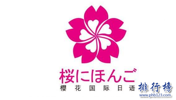 　　导语：语言是人和人之间沟通的桥梁，这几年中国和世界各国关系友好旅游业盛行，为了不和世界脱轨我们要不学习一些语言来提升自己这样我们去日本旅游或者留学就不会尴尬啦!那么你知道北京有哪些比较好的日语培训机构吗?今天排行榜123网小编为大家盘点了北京日语培训机构排名资料，一起来了解一下吧!  　　北京日语培训机构排名  　　1.北京樱花国际日语  　　2.北京山木培训  　　3.北京凯特语言中心  　　4.北京新东方  　　5.新世界日语  　　6.北京燕园日语培训学校  　　7.北京外国语大学培训  　　8.北京旭博外语培训学校  　　9.北京新动力学校  　　10.北京千之叶日语学校  　　十、北京千之叶日语学校  　　官网：https://www.qianzhiye.com  　　北京千之叶日语培训是北京知名的日语培训机构学校拥很多日籍外教培训了大量的日语人才成为北京最专业的一个日语培训机构，学校拥有100多名优秀的老师采用15个人一个班的母语模板学习法针对每一位学员想要达到的效果定制合适的学习方案。  　　九、北京新动力学校  　　官网：https://www.tongye.cn  　　北京新动力学校成立于2001年是一家专业从事语言培训、留学服务的专业培训机构，在这里不仅可以学习日语、德语、韩语等多个多家的语言，在北京日语培训机构排名第九，曾获得全国十大潜力外语培训机构荣誉称号。  　　八、北京旭博外语培训学校  　　官网：https://biz905380913778.cn.zhsho.com  　　旭博教育成立于2003年是国内教学规模最大的综合性教育学校，主要业务包括、自学考试、外语培训、出国咨询等多个服务领域，另外旗下还设有燕园日语教育、少儿日语等培训机构学校采用统一的基础教材、师资力量为每一位学员提供高平的教学服务。  　　七、北京外国语大学培训  　　官网：https://www.bwpx.com  　　北京外国语大学成立于2013年是由教育部授权的自费留学培训基地，学校开设看德语、英语、法语、日语等几十个国家的语种培训项目根据每位学员的要求制定合适的学习方法以及不同形式的课程帮助每位学员充分发挥语言的魅力和内涵。  　　六、北京燕园日语培训学校  　　网址：https://www.114px.com/xuexiao/11823/course/  　　北京燕园日语培训机构是全国知名的日语培训品牌，成立10几年来整合了北京大学老师以及优秀日语老师为每一位学生提供一流的高效率教育培训服务，受到很多学生的好评和赞誉。  　　五、新世界日语  　　官网：https://www.xsjedu.org/  　　北京新世界教育是成立于1997年是一家大型的外国语教育培训机构，在上海、青岛、杭州等18个城市开设了98个教育培训中心，成为国内知名的培训学校，学校开设有日语、英语、韩语等外语学科。  　　四、北京新东方  　　官网：https://bj.xdf.cn/  　　北京新东方成立于1993年总部位于北京海淀区是一家规模庞大的综合性教育机构，主要业务包括外语培训、出国咨询、图书出版等多个领域的服务，新东方旗下还有中学教育、满天星亲子教育等多个品牌教育机构在北京日语培训机构中知名度最高，几乎无人不知。  　　三、北京凯特语言中心  　　官网：https://www.qinxue365.com  　　北京凯特培训中心成立于2012年是一个专业的外语培训机构目前在北京已经有3家培训中心，另外还有一家考试中心，帮助上万个学子能非常流利的说日语。学校设有日语、韩语、英语等热门学科受到无数学子的关注和青睐。  　　二、北京山木培训  　　官网：https://www.smpx.com.cn  　　北京山木培训成立于2004年发展至今已经有14家分校，学校的规模和教学质量得到了无数学子的肯定和赞誉，曾获得北京教育最具影响力品牌奖，在北京日语培训机构排名第二，学校设立的课程班级有粤语班、日语班、韩语、电子商务等多个教育课程。  　　一、北京樱花国际日语  　　官网：https://www.sakurajp.com.cn  　　樱花日语是国内一家特色高端日语培训机构，这里有丰富经验的日语教授以及深厚日语功底的教师为每一位学员制定合适的学习方案和课程，由专业老师带队去日本边游览边学习日语体验日本文化参观知名的日本大学为学生的语言能力做好铺垫。  　　结语：以上就是排行榜 23网小编为大家盘点的北京日语培训机构排名资料，这些日语学校的口碑最好，影响力最大受到无数学员的好评和点赞。