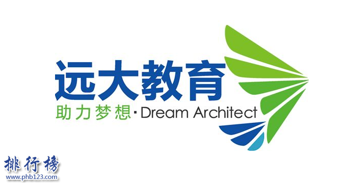 　　导语：北京是一个发达的城市不管是教育还是其他行业都处于领先地位，如果想要提升自己获得一个更好的平台去发展那么可以考虑一些成人学历自考机构来提升学历给自己更多的选择。今天排行榜123网小编为大家盘点了北京自考机构排名介绍一起来看看。  　　北京自考机构排名  　　1.北京新思路培训学校  　　2.北京教育考试院  　　3.北京尚德机构  　　4.北京巨人教育  　　5.北京远大教育  　　6.北京中大教育  　　7.北京青年教育  　　8.北京中科博瑞  　　9.北京新华博达教育中心  　　10.北京新世界教育  　　十、北京新世界教育  　　北京新世界教育成立于1997年公司旗下还有新世界学历教育、樱花国际日语、青少儿教育等六个大型教育品牌，目前在国内18个城市开设有97个学习机构主要业务分为日语、学历自考、专业英语培训等三大块。  　　九、北京新华博达教育中心  　　北京新华博达教育中心是一家专业的职业资格培训中心先后为各大院校开展了电子商务、采购师、高级项目管理师、公共营养师等多个学科凭借良好的信誉建立完善的教育体系确保学员通过考试获得资格证书。  　　八、北京中科博瑞  　　北京中科博瑞文化交流中心创立于2006年主要的教育项目有劳动等级资格证、成人考试、自考、网教学历等为社会各界提供专业的教育培训和咨询服务另外公司还整合了远程教育、学历教育、教学研究等一体化的专业职业教育培训咨询服务。  　　七、北京青年教育  　　北京青年教育成立于2008在全国开设有14所院校分别分部在江苏、天津、河南等地方公司总部位于北京市西城区，连续10年的发展被评为中国十大教育优秀中心主要开设的课程有远程教育、成人高考、自学考试等三大块在北京自考机构排名第七名受到无数学子的好评。  　　六、北京中大教育  　　北京中大教育是一家专业的教育管理机构为广大海内外学子提供高质量的学习课程，学校聘请了专业优秀的教师团队不断的发展进步赢得了无数学子的认可目前中大教育开设了成人学历考试自考项目成为考试辅导的标志品牌。  　　五、北京远大教育  　　北京远大教育是一家成人报考学历的教育考试中心其中包括成人高考、自学考试、远程教育、电大等多个项目大约在1年多的时间就可以拿到学历证书，通过率很高受到无数学子的认可和赞誉。  　　四、北京巨人教育  　　北京巨人教育成立于1994年是一家专业的成人大型综合教育机构，主要涉及的领域有教育培训、全日制教育等另外还有幼儿、青少年、成人教育等多个领域学校开设了英语、职业认证。家教等100多个科目在北京有100多个教学区。  　　三、北京尚德机构  　　北京尚德机构成立于2003年是一家提高学子职业竞争力的专业培训机构，在上海、广州、哈尔滨等11个城市开设有学校机构2004年推出成人自考等科目帮助上千人成功拿到学历证书在北京自考机构排名第三名。  　　二、北京教育考试院  　　北京教育考试院成立于1996年是一家专业的研究生考试、成人高校考试、社会成人学历考试等综合性教育机构，这么多年来一直以诚信公平办学为原则，努力建设成为专业化的多功能考试服务中心。  　　一、北京新思路培训学校  　　北京新思路培训学校成立于1999年总部位于北京海淀区是一家现代化的综合教育机构，是中国交通运输协会和北京教育考试院指定的成人自学考试单位多年来培养了无数个优秀的学子曾获得全国优秀助学单位。  　　结语：以上就是排行榜123网小编为大家盘点的北京自考机构排名推荐，如果你想提升学历或者学习英语、日语等其它语言考虑这些学校。