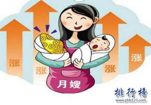 学历低找那些工作？盘点十大低学历挣钱工作