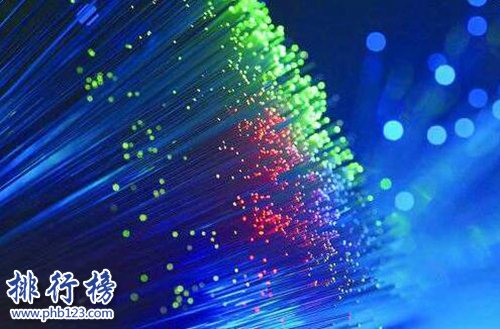 2020年最缺的十大技术工种，未来什么工作吃香？