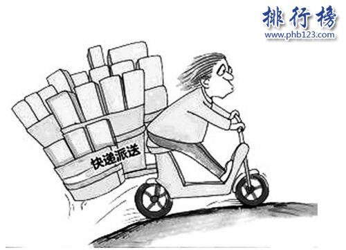 低学历男人适合的工作，低学历也有好工作