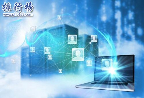 最有发展前景的十大行业,电子商务第二，计算机第一