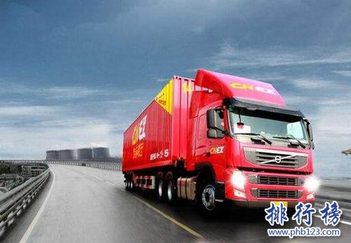 最有发展前景的十大行业,电子商务第二，计算机第一