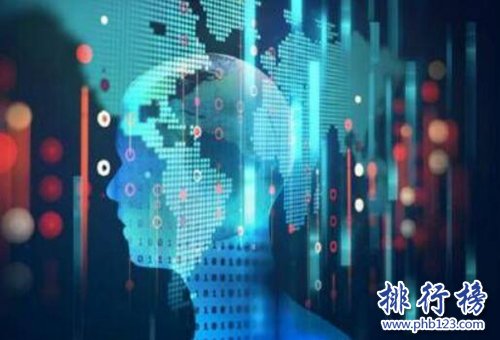 最有发展前景的十大行业,电子商务第二，计算机第一