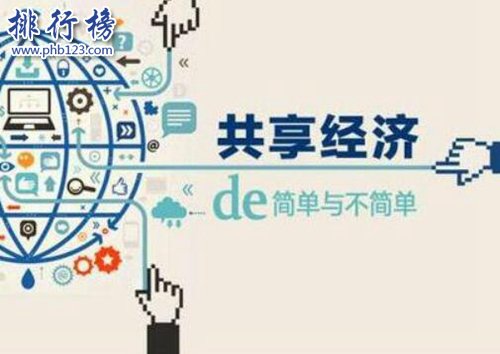 最有发展前景的十大行业,电子商务第二，计算机第一