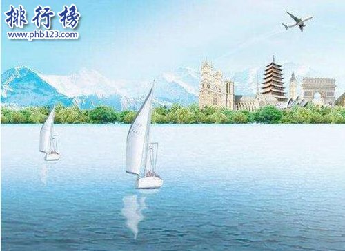 最有发展前景的十大行业,电子商务第二，计算机第一