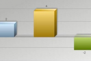 NOC职业有哪些?盘点2018最新加拿大NOC职业清单（完整版）