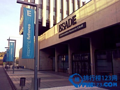 2015全球商学院排名top50