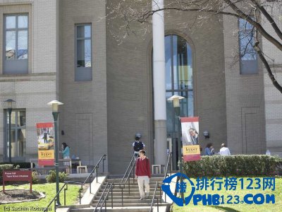 2015全球商学院排名top50