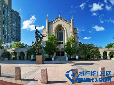 2015全球商学院排名top50