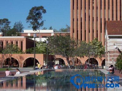 2015全球商学院排名top50