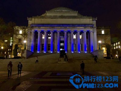 2015全球商学院排名top50