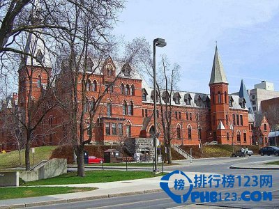 2015全球商学院排名top50