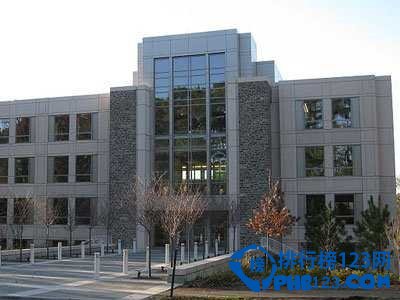 2015全球商学院排名top50