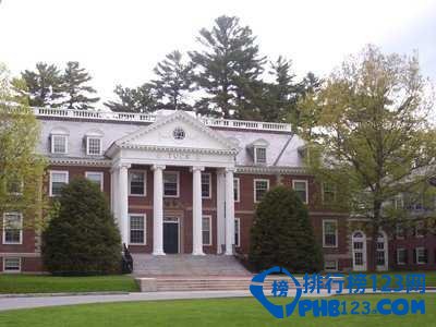 2015全球商学院排名top50