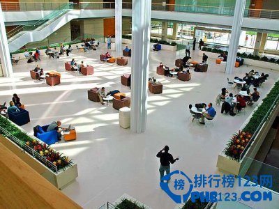 2015全球商学院排名top50