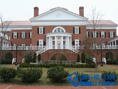 2015全球商学院排名top50