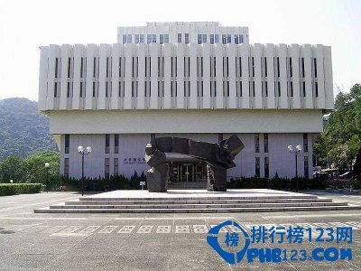 2015全球商学院排名top50