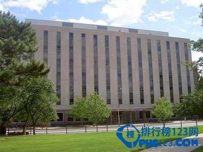 2015全球商学院排名top50