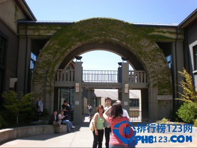 2015全球商学院排名top50