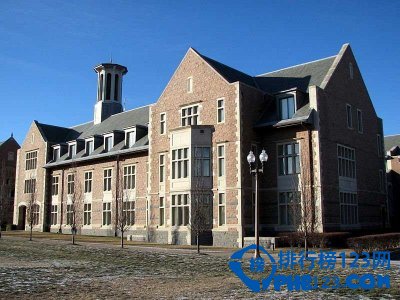 2015全球商学院排名top50