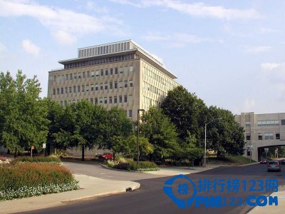 2015全球商学院排名top50