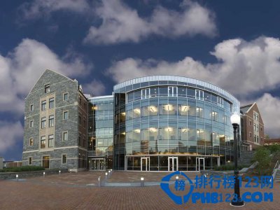 2015全球商学院排名top50