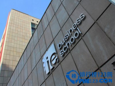 2015全球商学院排名top50