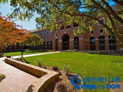 2015全球商学院排名top50