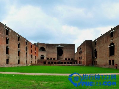 2015全球商学院排名top50