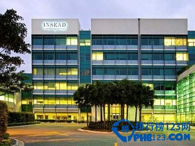 2015全球商学院排名top50